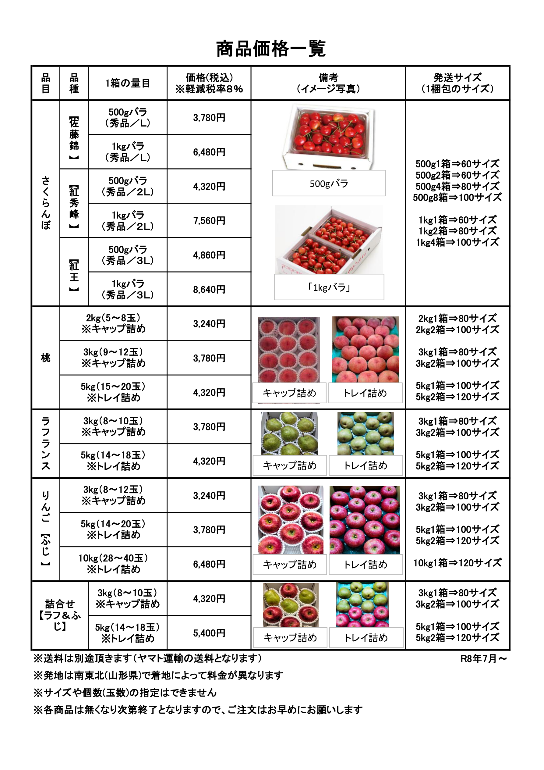 商品価格一覧